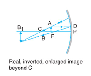 Concave Mirror Image Formation